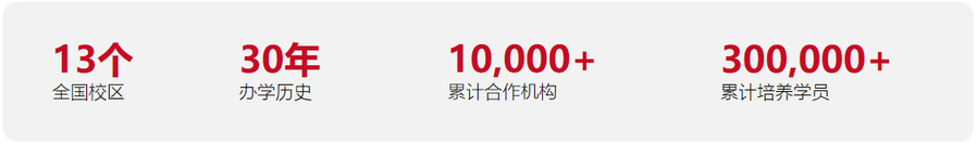 图片[46]-有方大健康集团介绍-帮助中心-本数科技