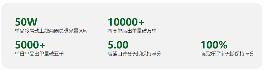 图片[42]-有方大健康集团介绍-帮助中心-本数科技