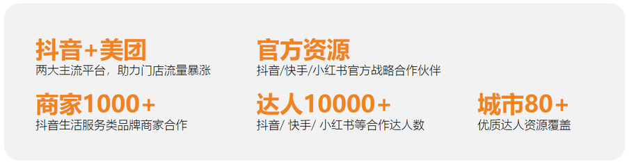 图片[40]-有方大健康集团介绍-帮助中心-本数科技
