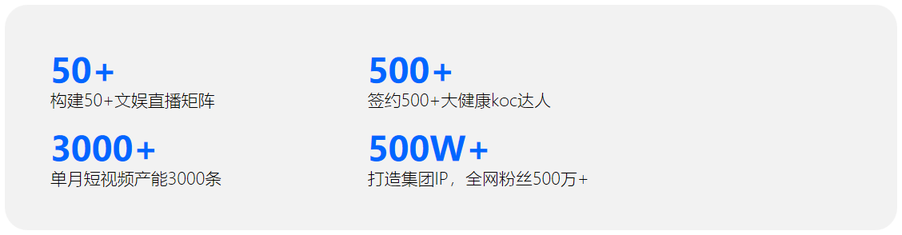图片[44]-有方大健康集团介绍-帮助中心-本数科技