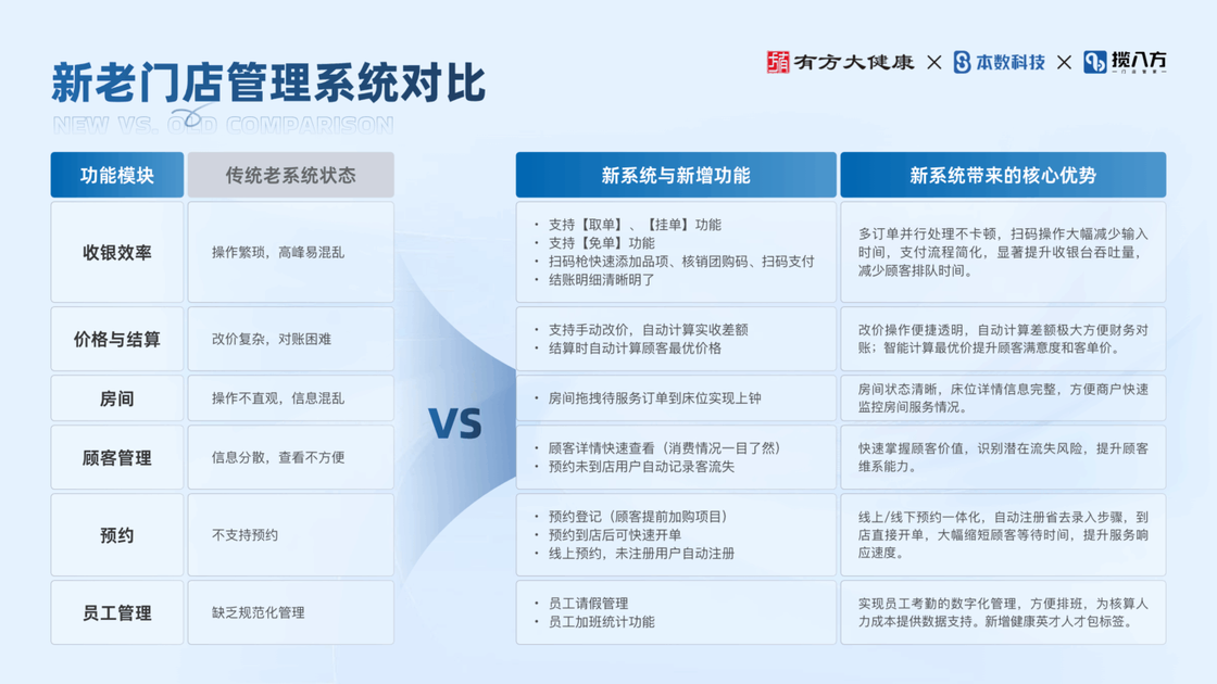 图片[10]-本数科技-关于我们