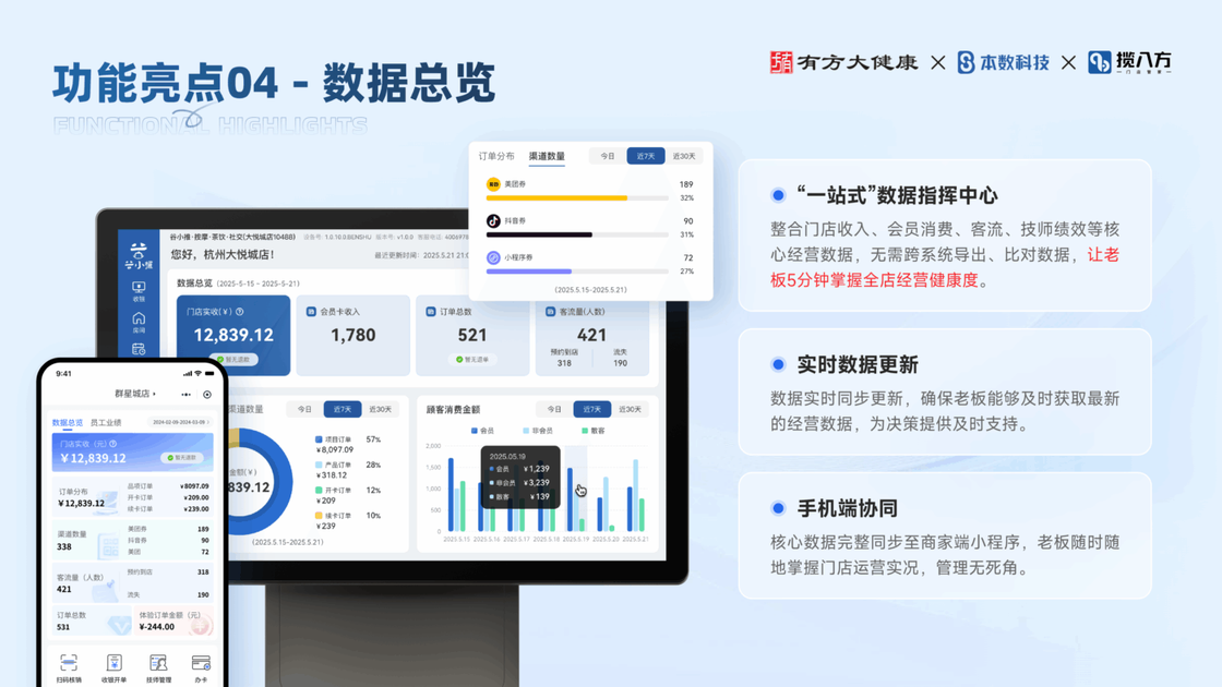 图片[8]-本数科技-关于我们