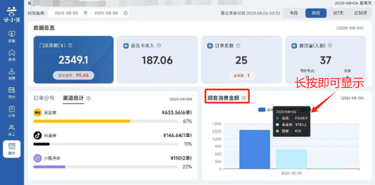 图片[6]-揽八方平板版——统计