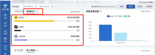 图片[5]-揽八方平板版——统计