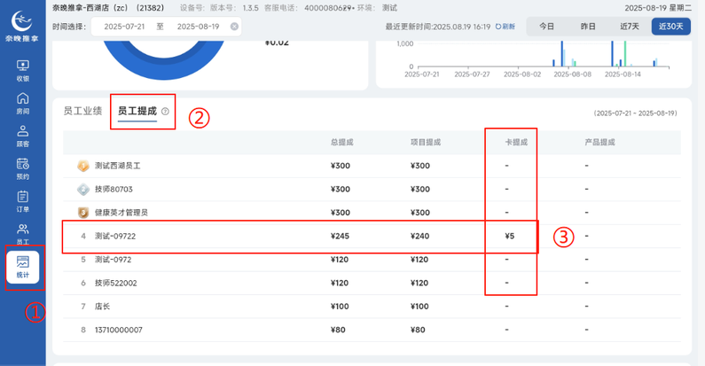 图片[8]-揽八方平板版—开卡订单支持分配技师提成-帮助中心-本数科技