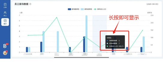 图片[10]-揽八方平板版——统计